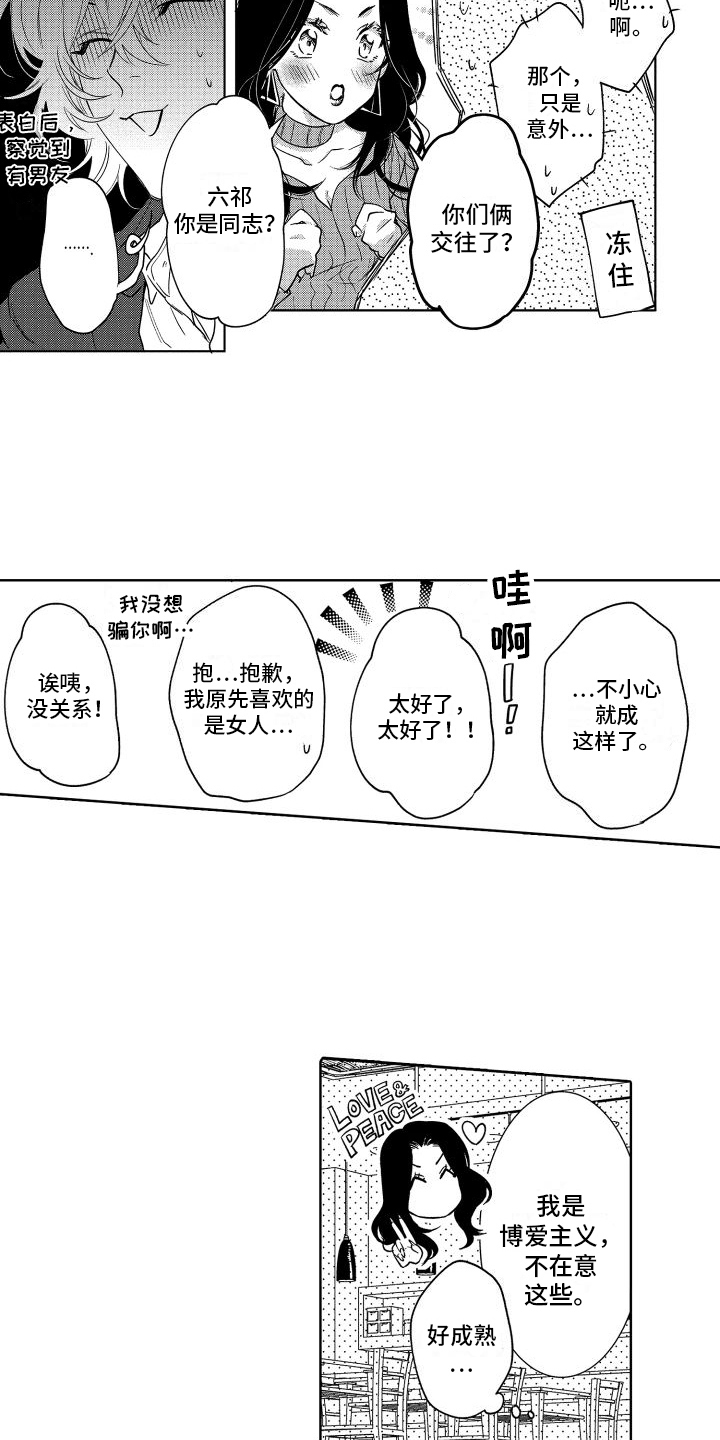 第28章：猜测13