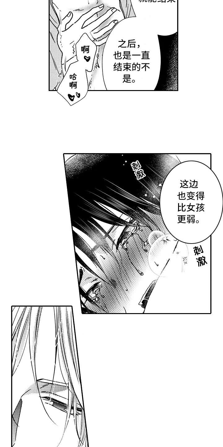 第24章：忙碌5