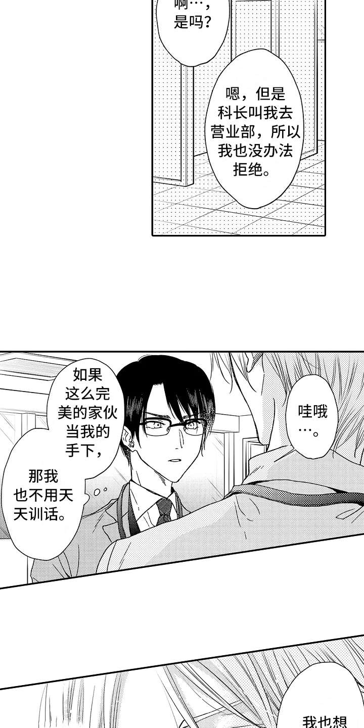 第1章：嚣张的上司19