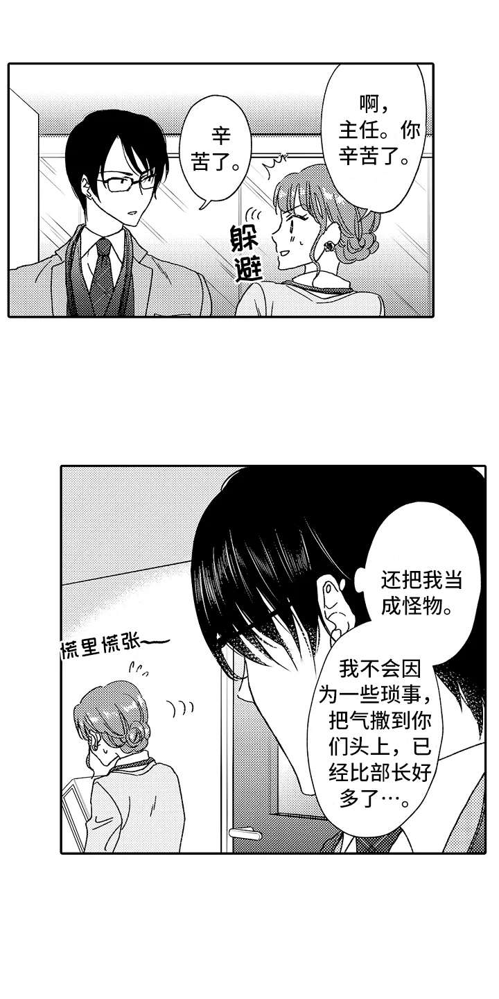 第1章：嚣张的上司10