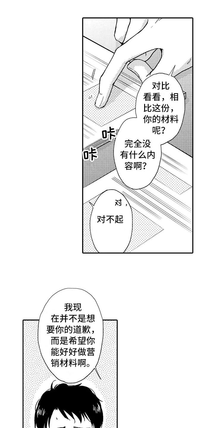第1章：嚣张的上司0