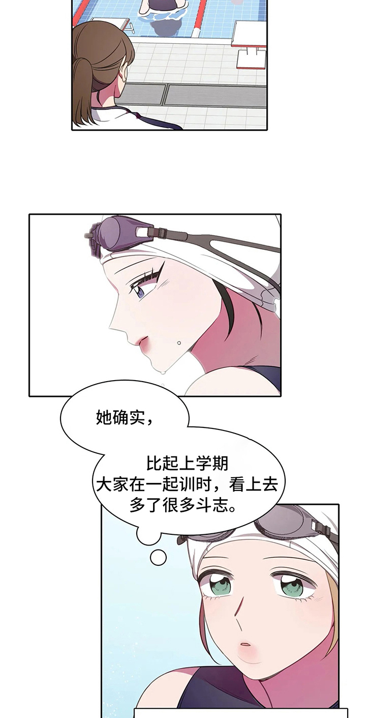 第33章：斗志12