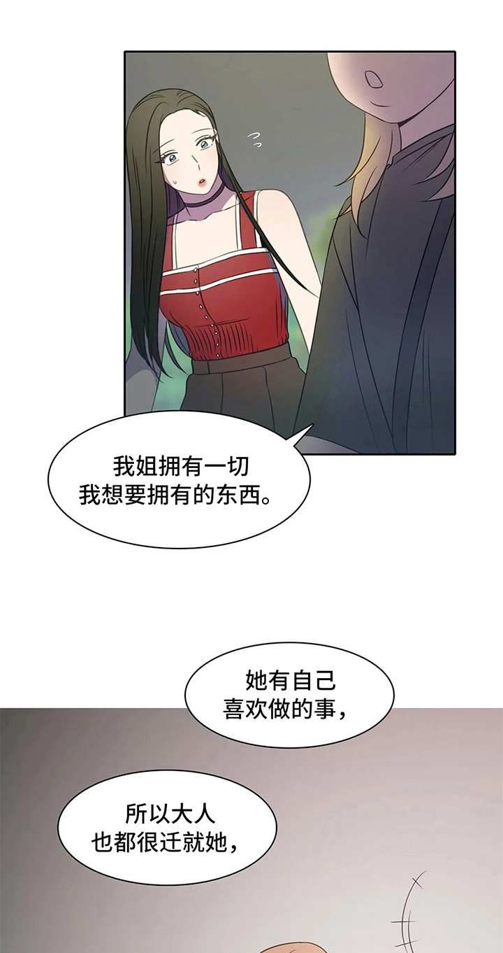 第36章：同类11