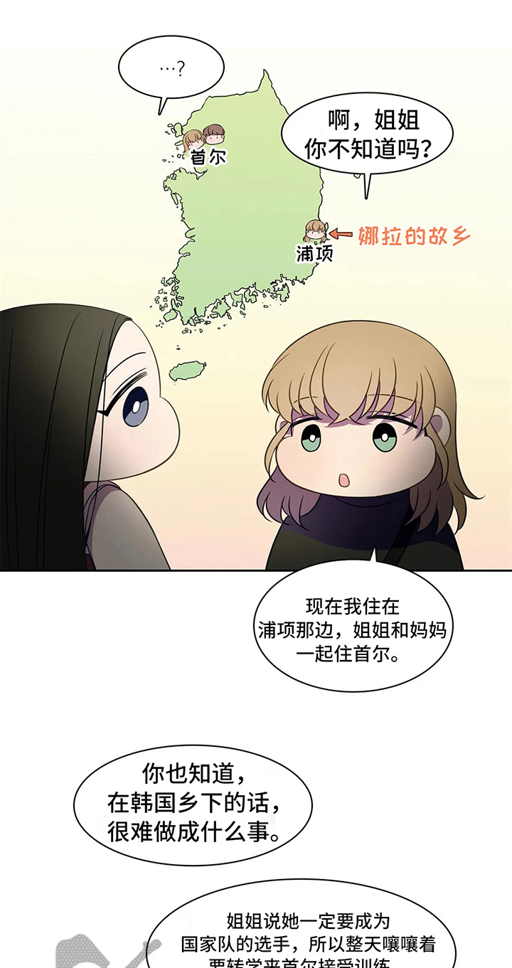 第36章：同类9