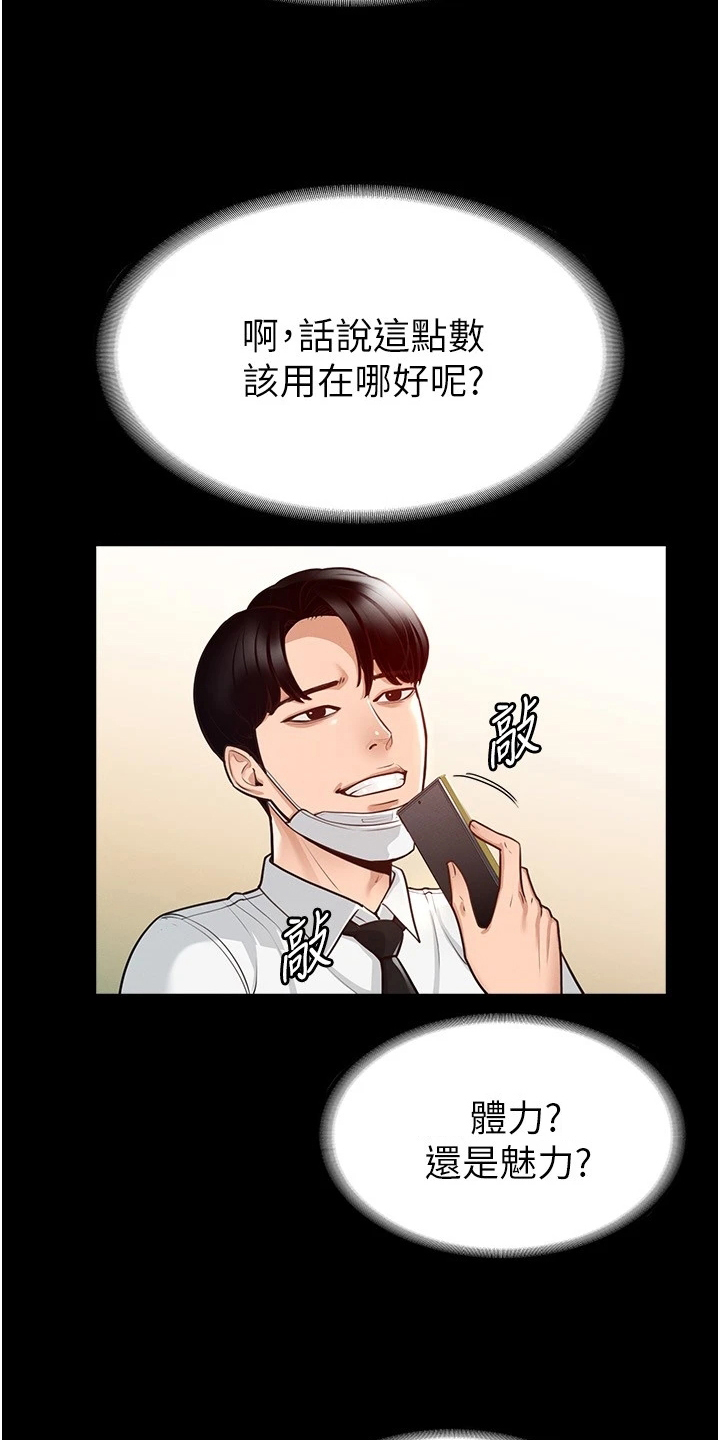 第6章：苦恼20
