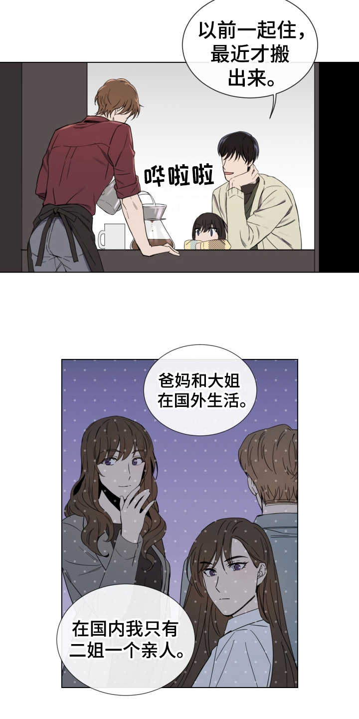 第10章：侄女15