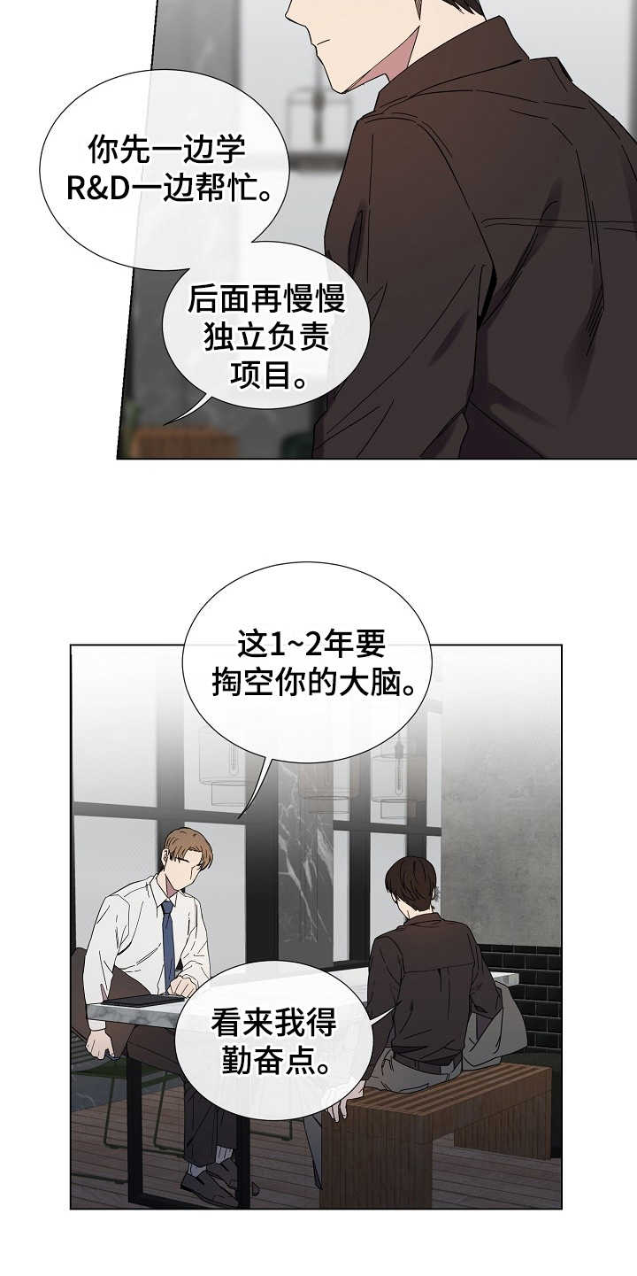 第28章：改变想法15