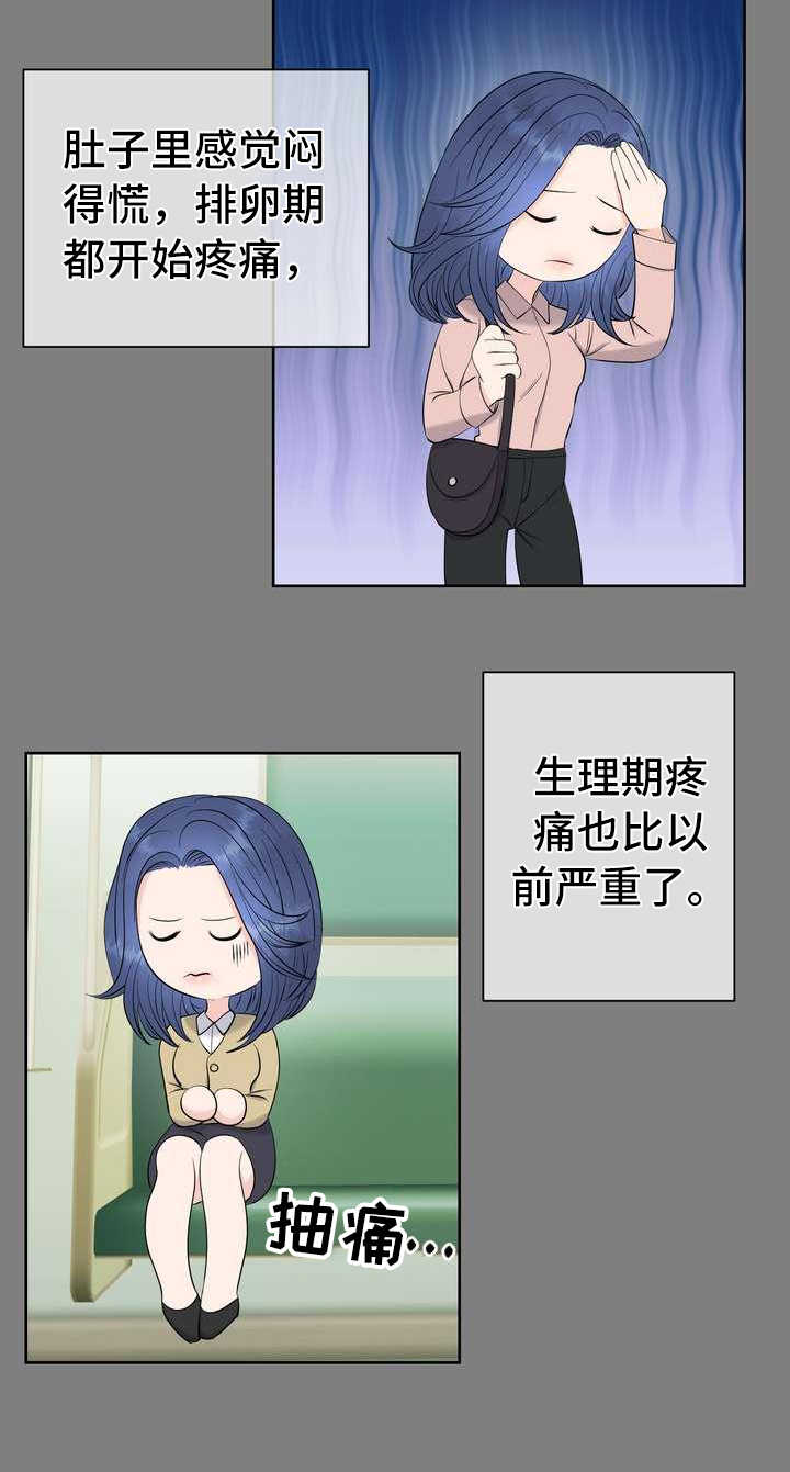 第2章：体检7