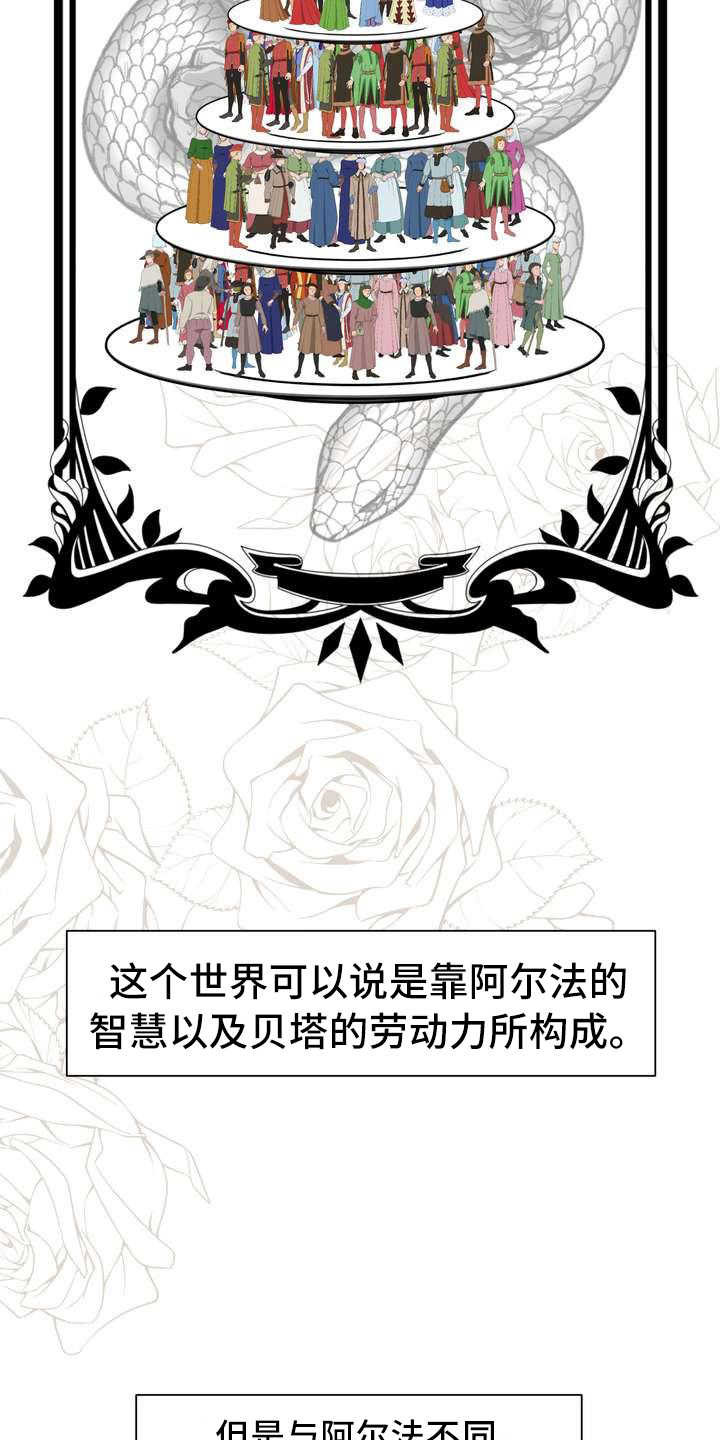 第3章：欧米伽6