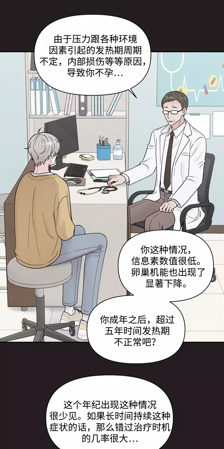 第17章：不孕5