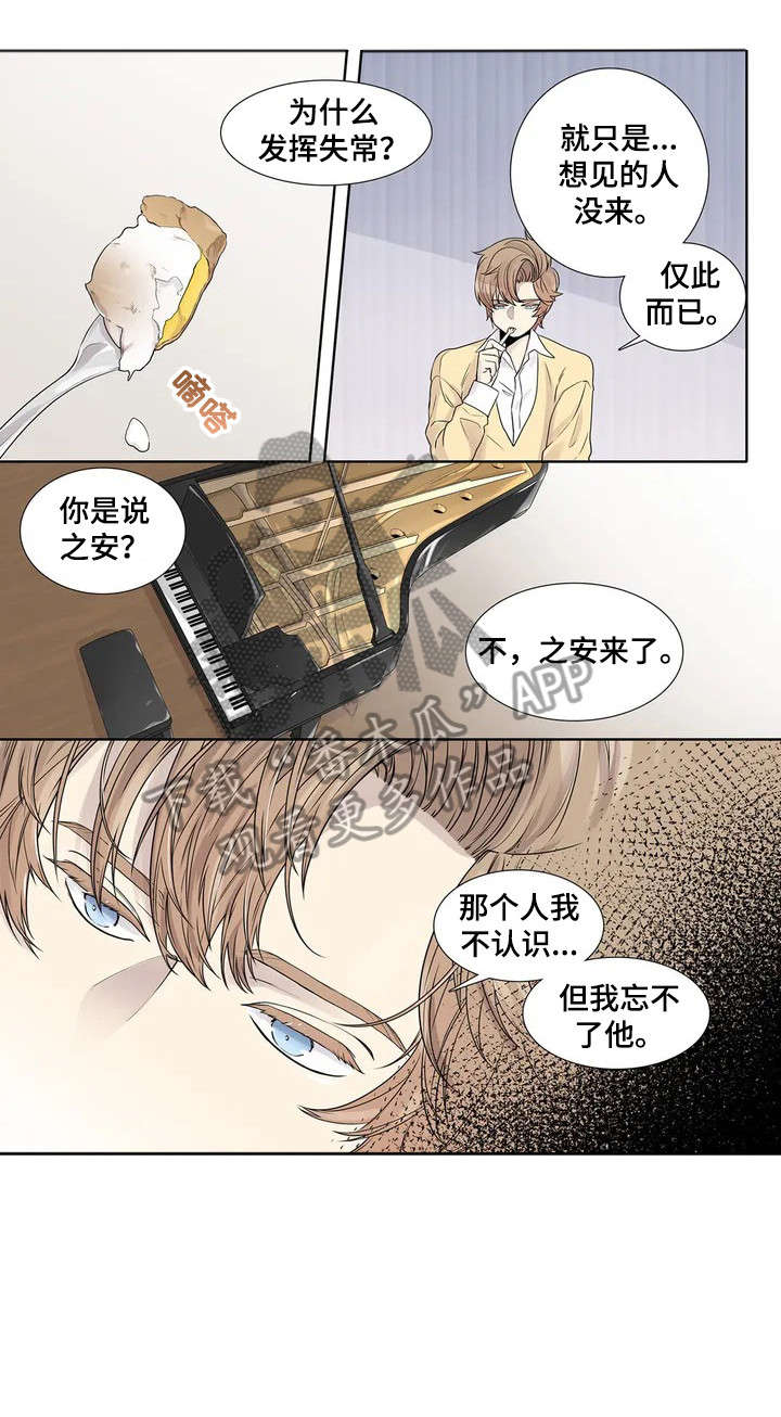 第9章：手1