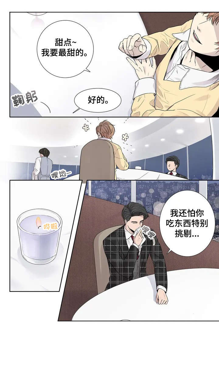 第7章：攻勢6