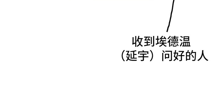 第6章：嚼舌根21