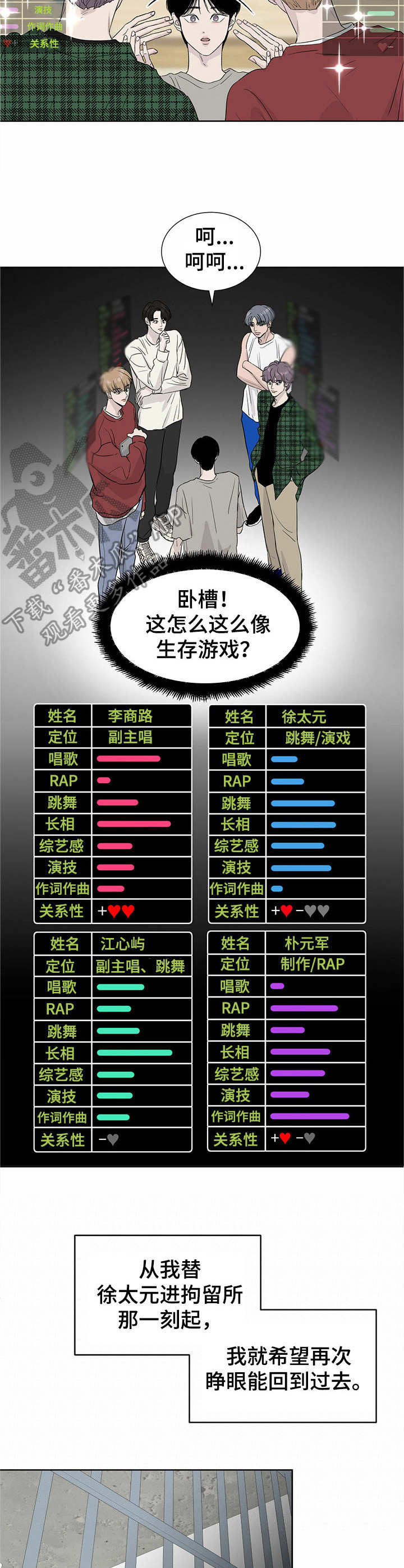 第3章：评价表2