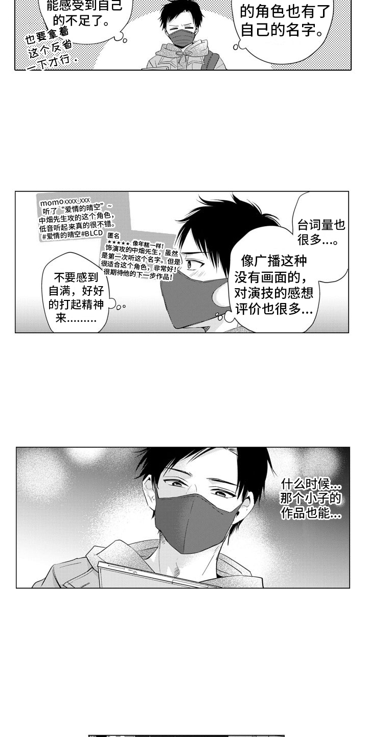 第1章：配音演员6