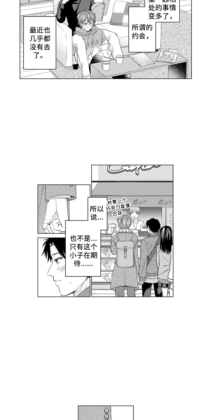 第7章：粉丝2