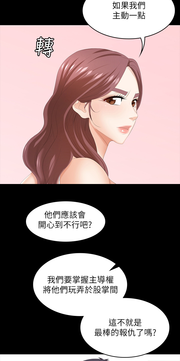 第69章：主导权28