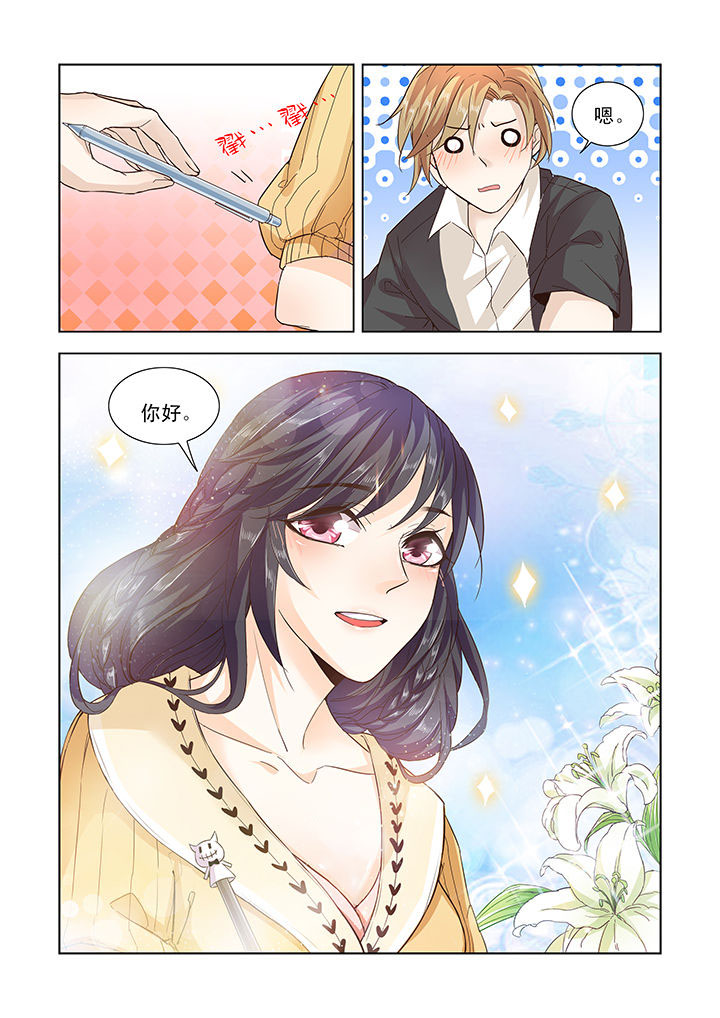 第15章：3