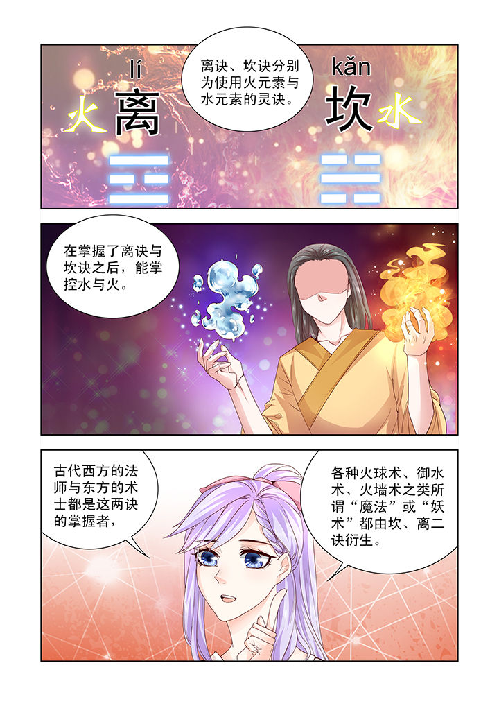 第11章：6