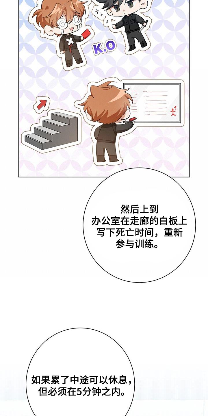 第31章：近身格斗训练7