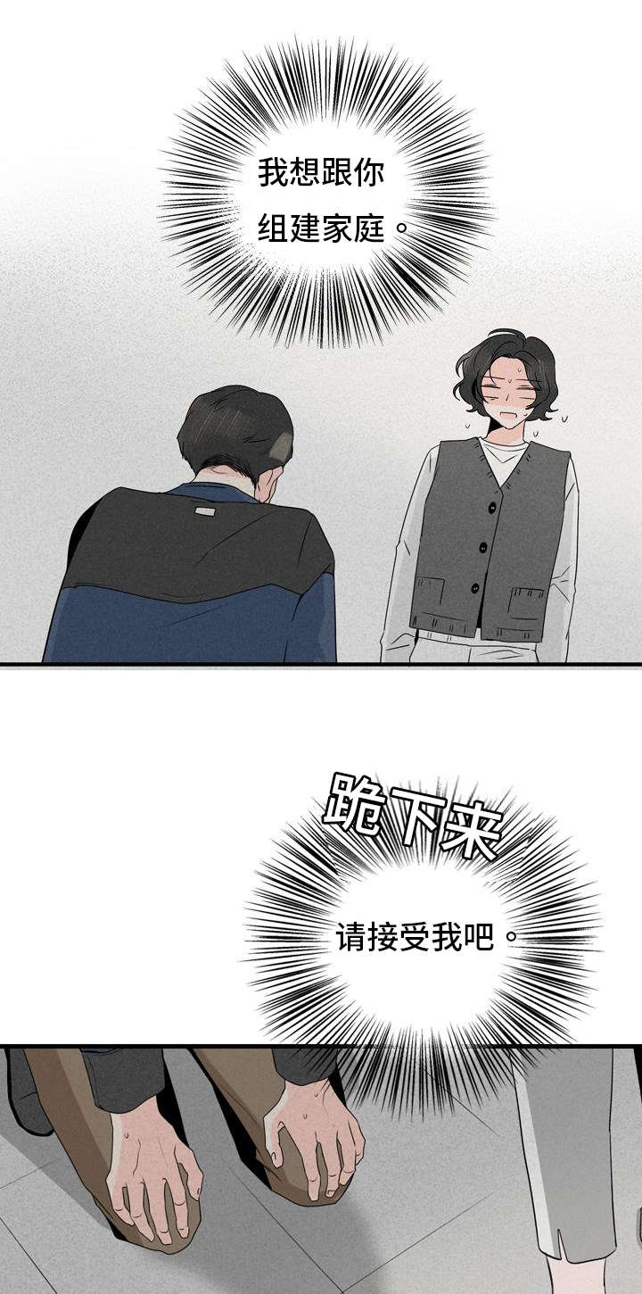 第3章：结婚对象12