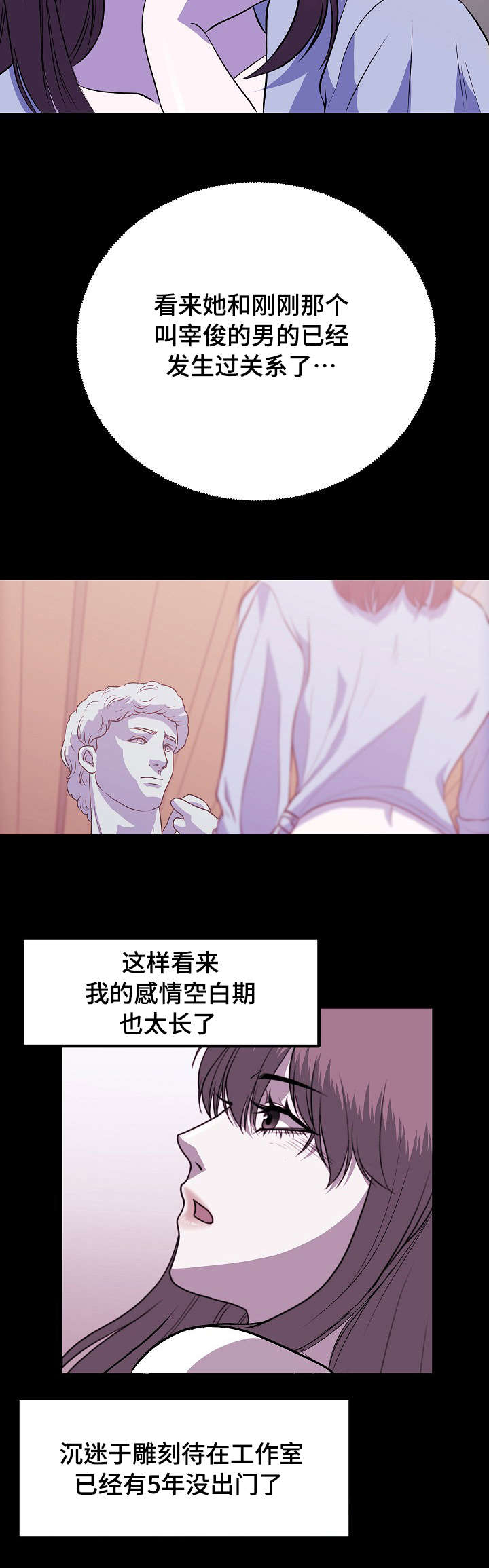第4章：保持身材2