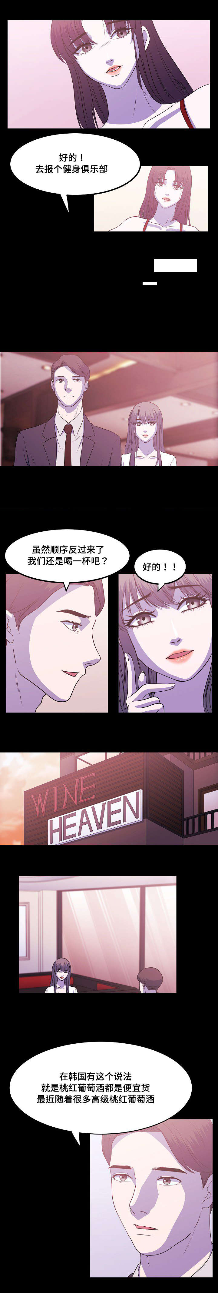 第4章：保持身材5