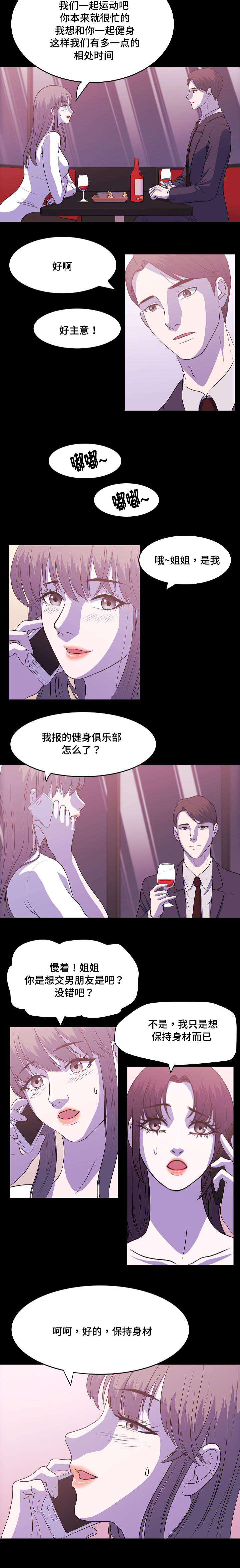 第4章：保持身材8