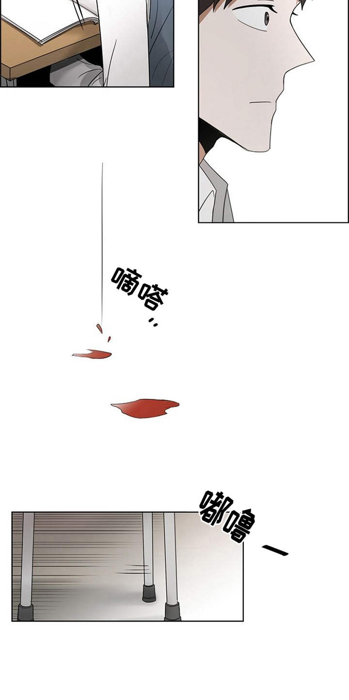 第14章：刀片4