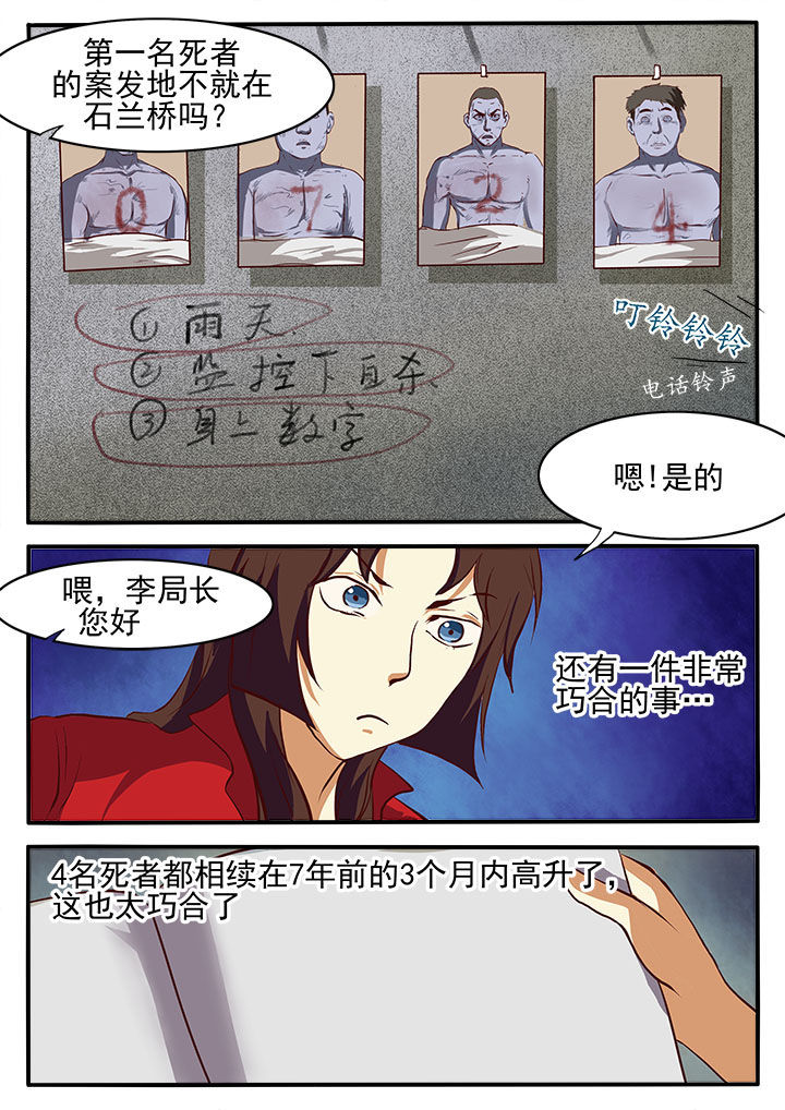 第3章：7