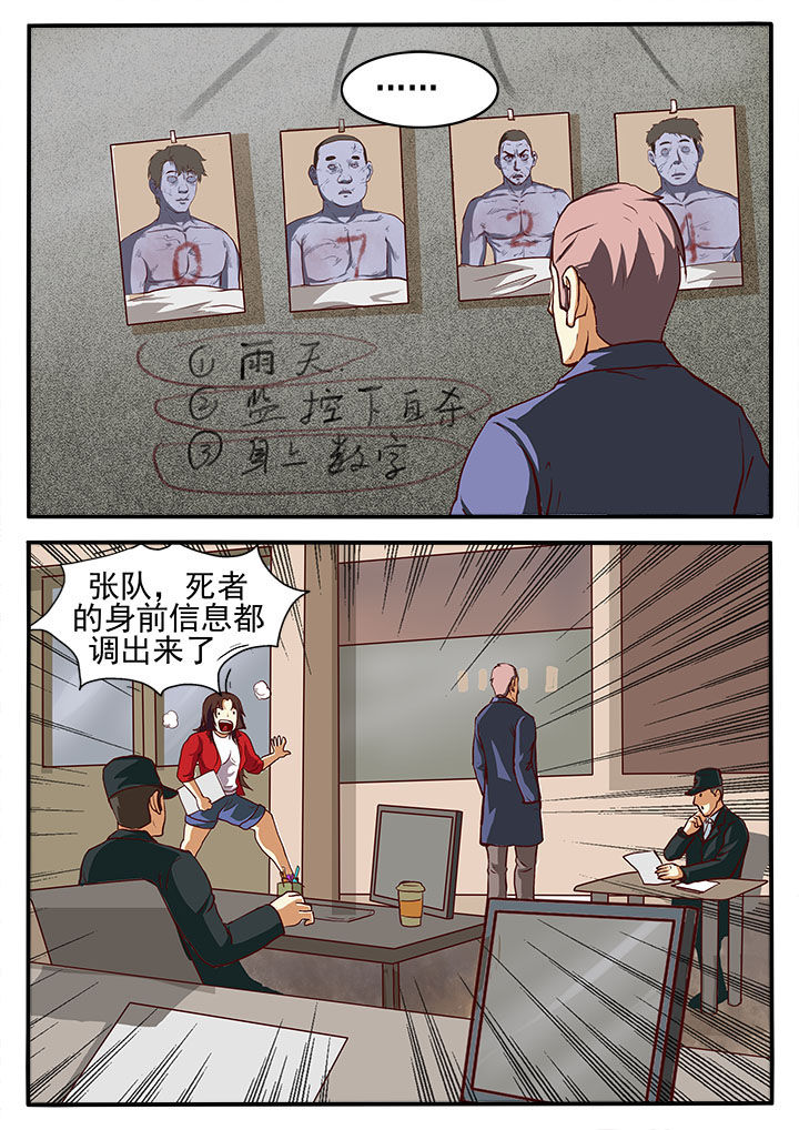 第3章：5