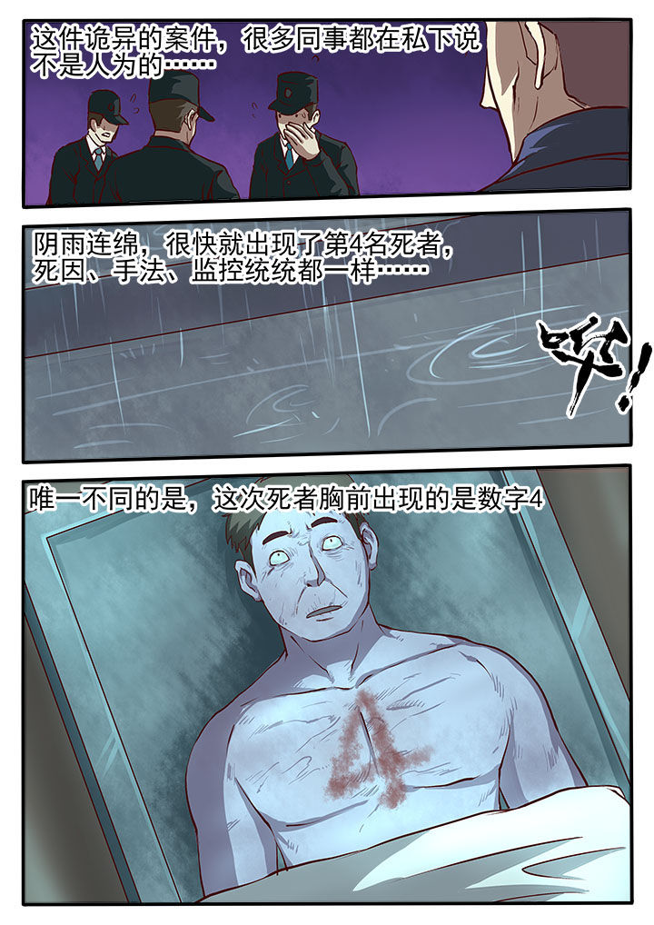 第3章：4