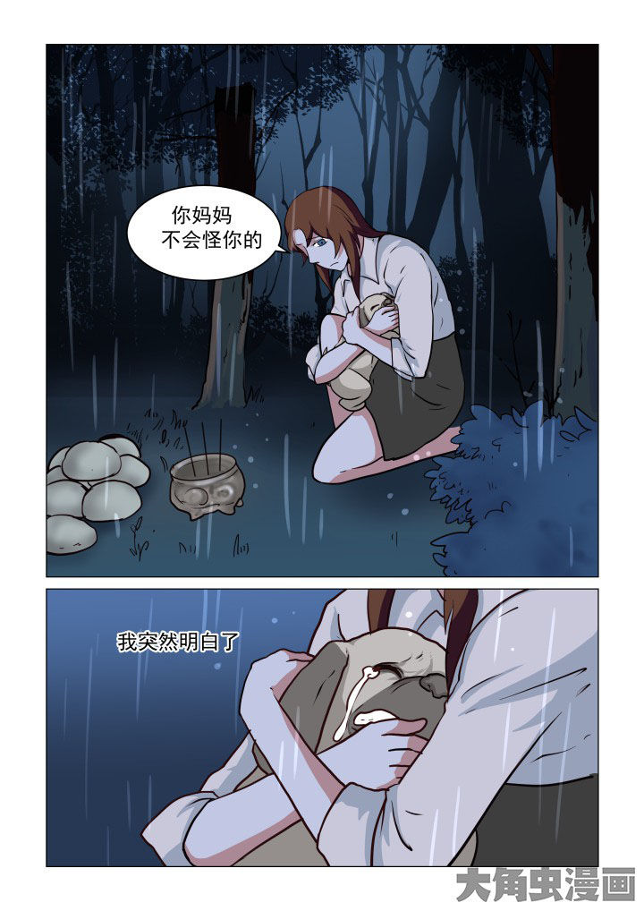 第76章：5