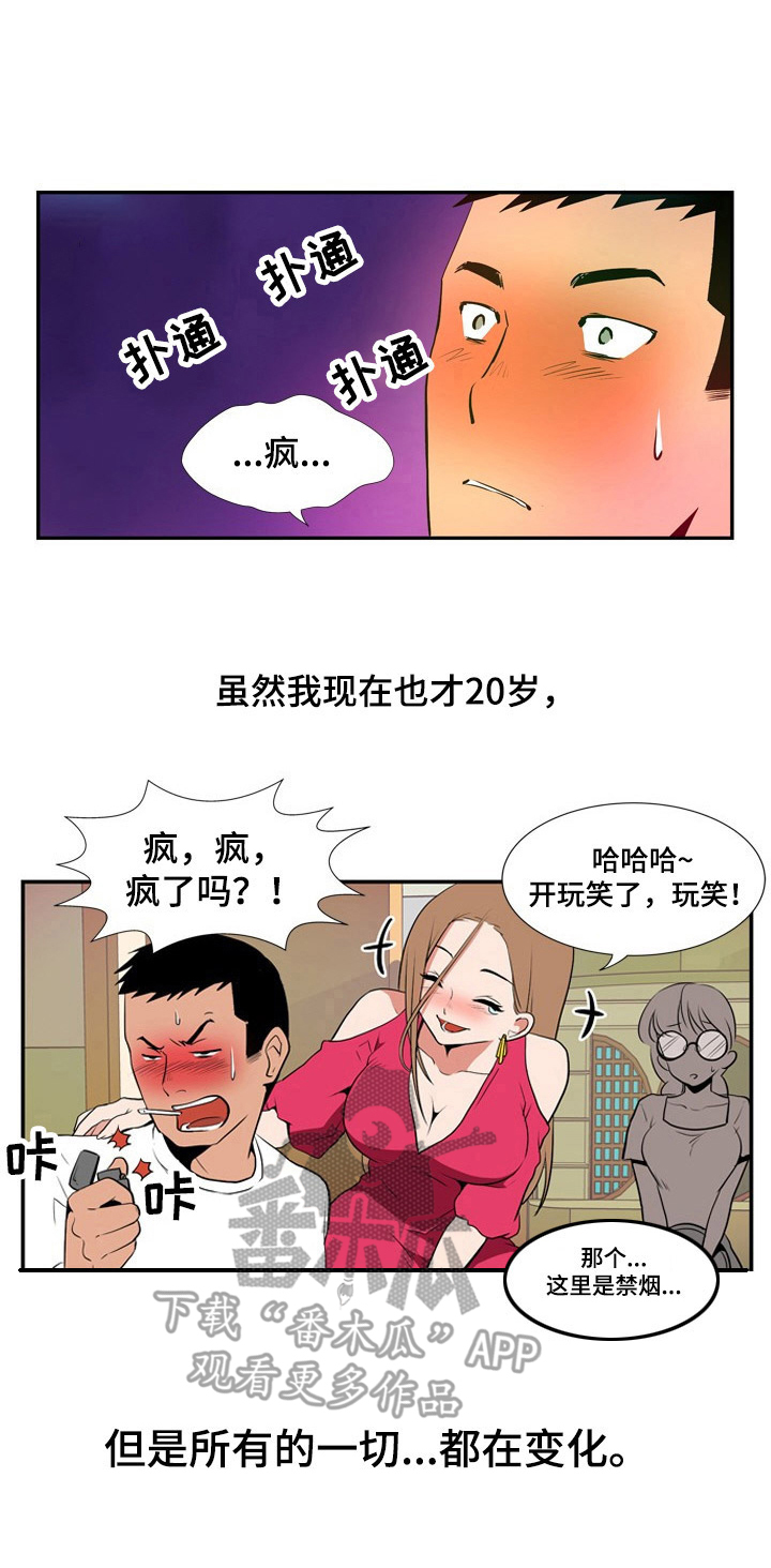 第12章：打扮0