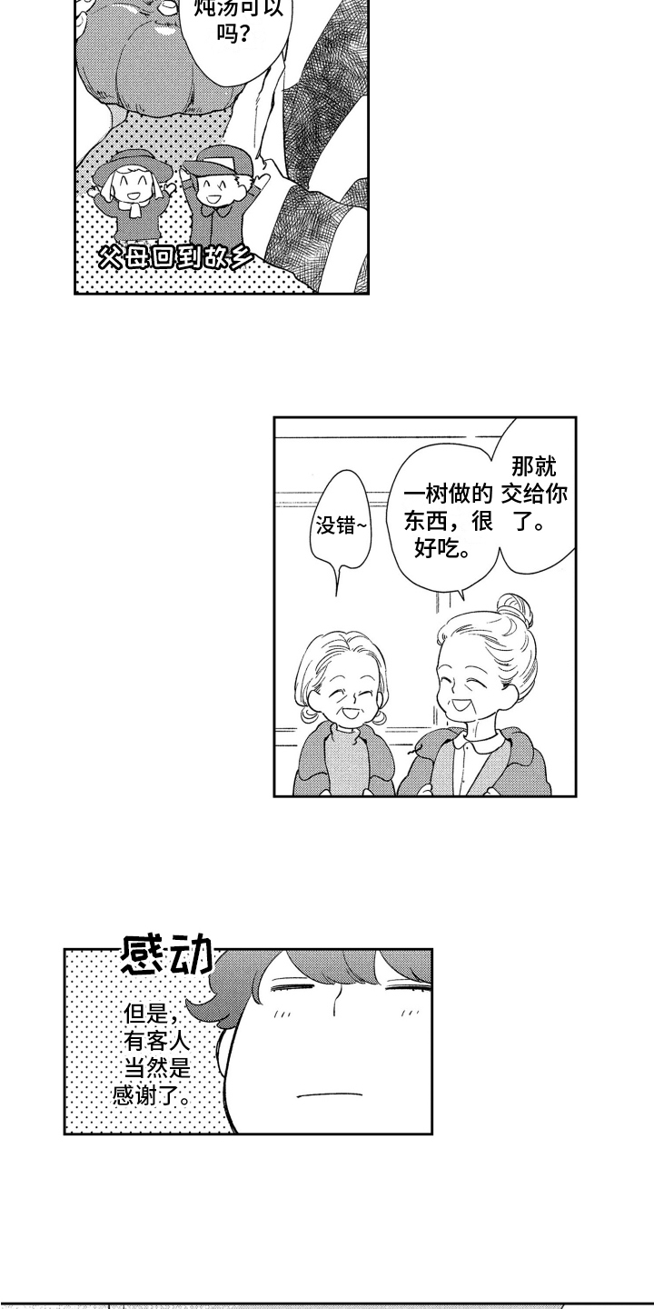 第2章：倾诉1