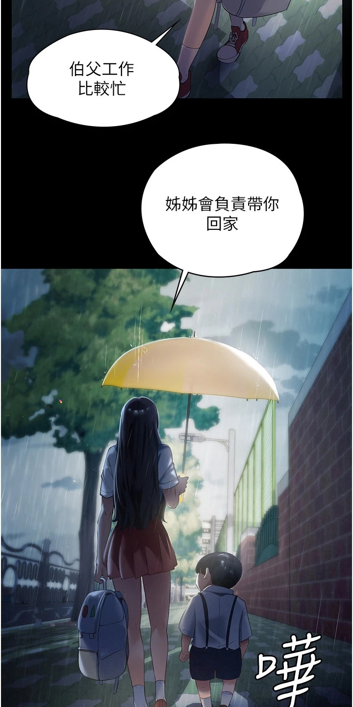 第2章：不速之客20
