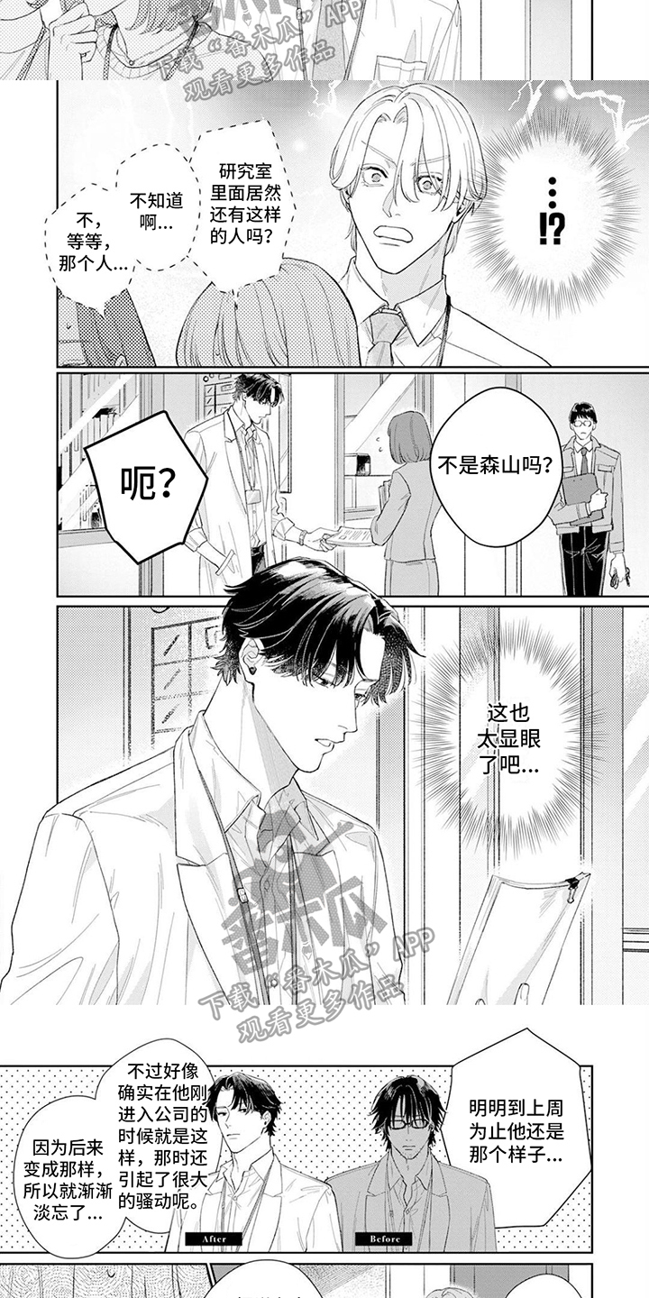 第4章：显眼1