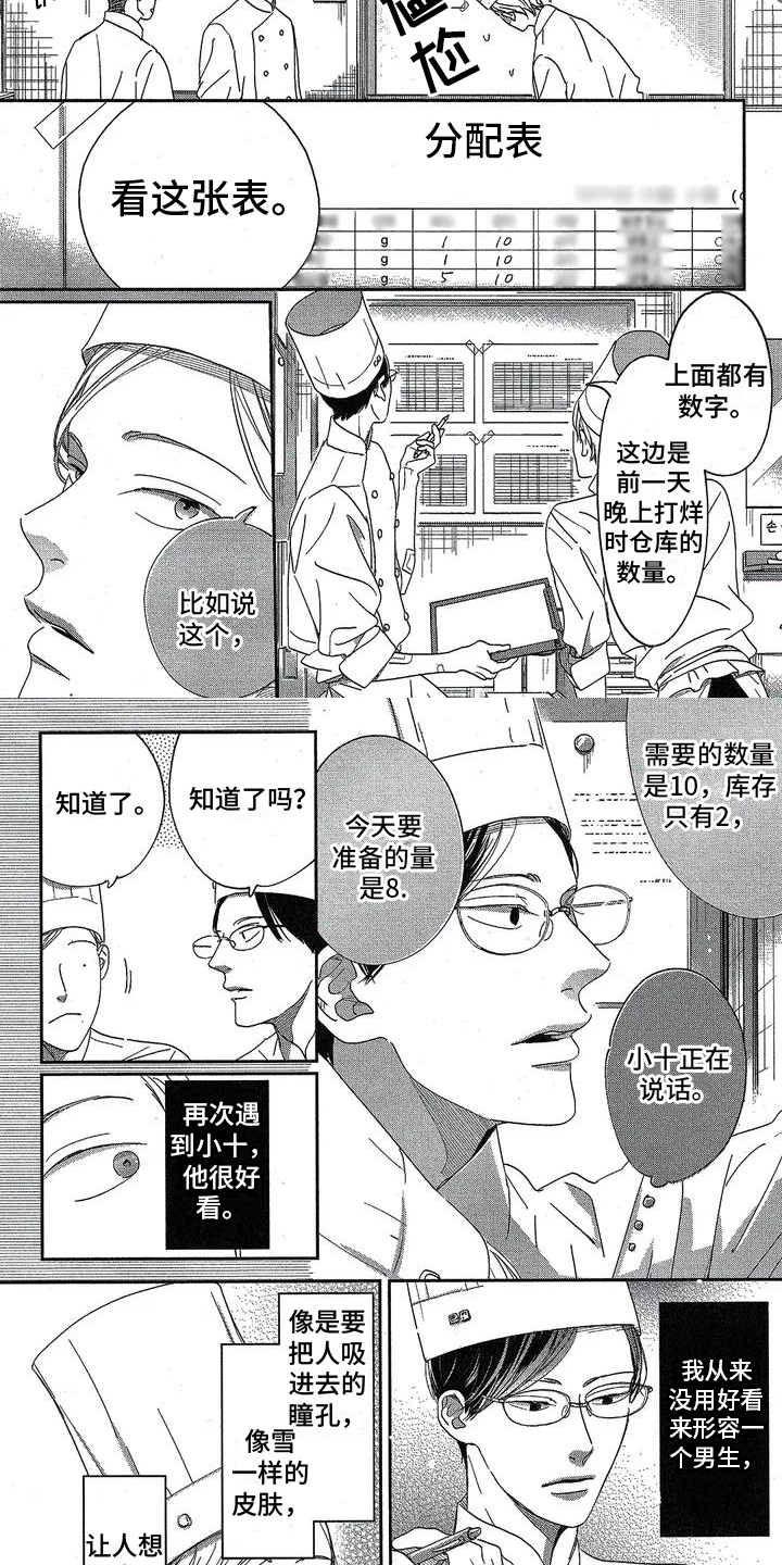 第3章：再见面1