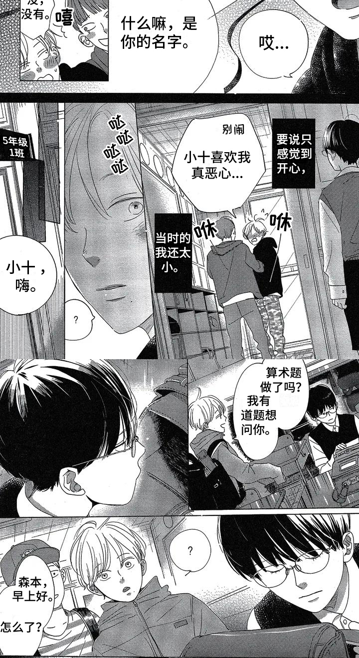 第1章：起点5