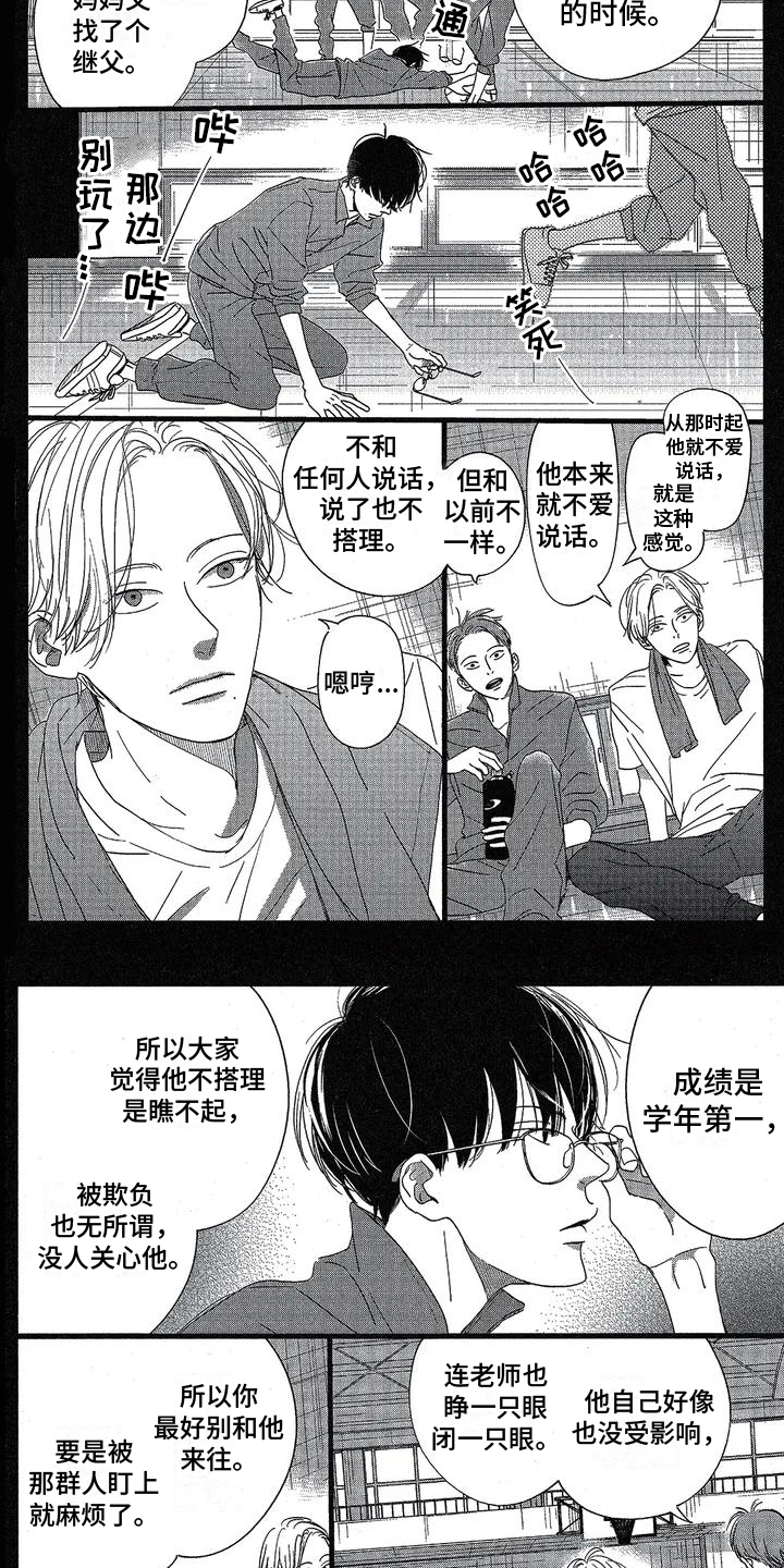 第1章：起点2