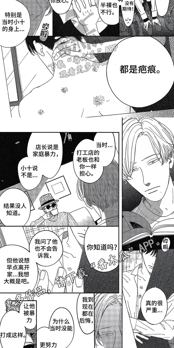 第22章：旧照5