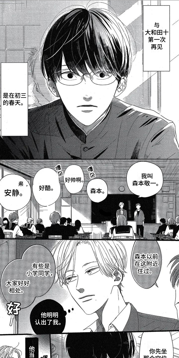 第1章：起点0