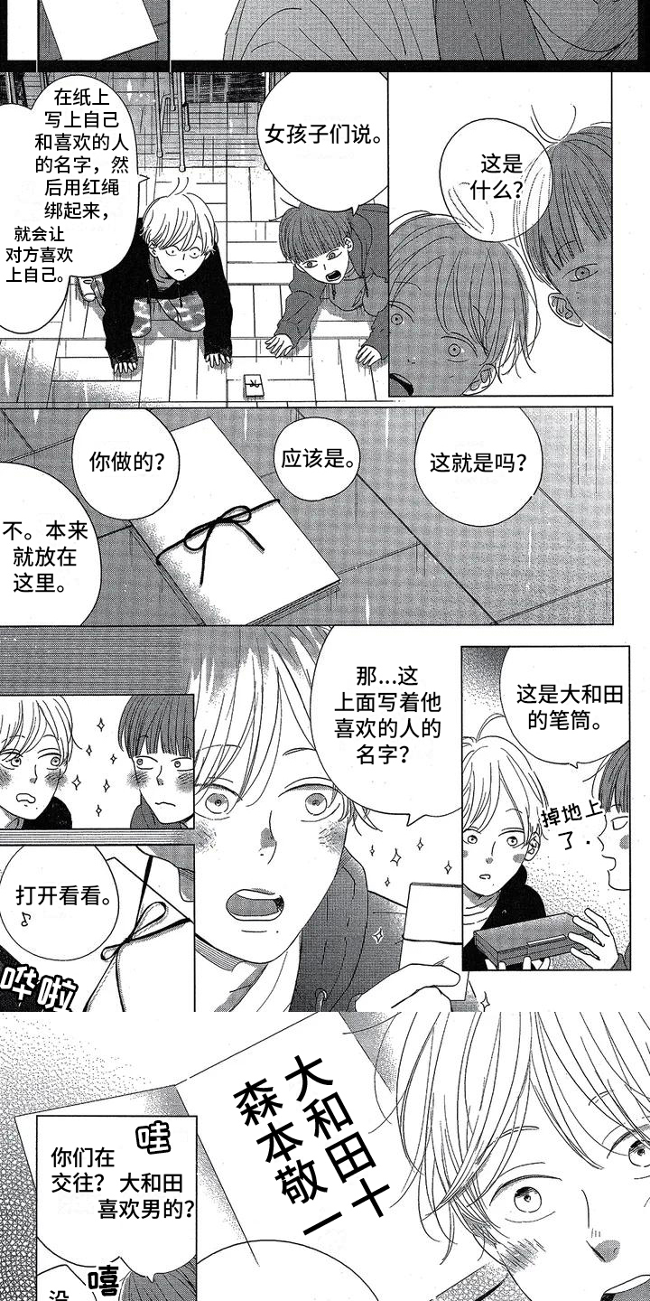 第1章：起点4