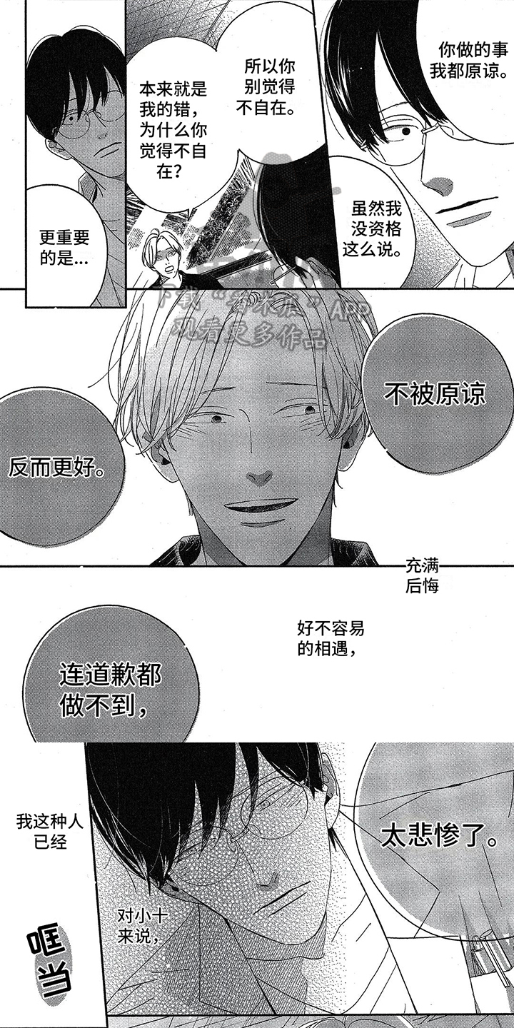 第13章：根本不了解0