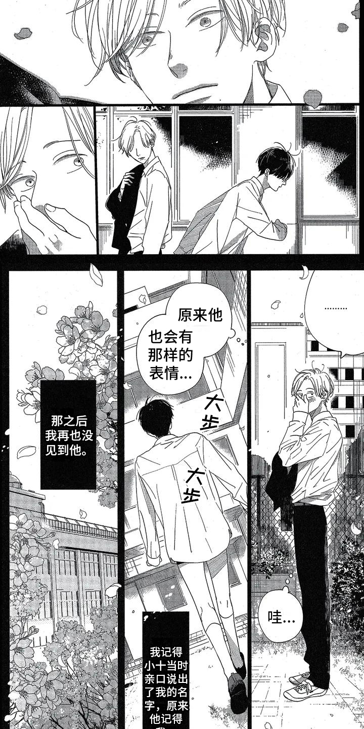 第2章：渐行渐远5