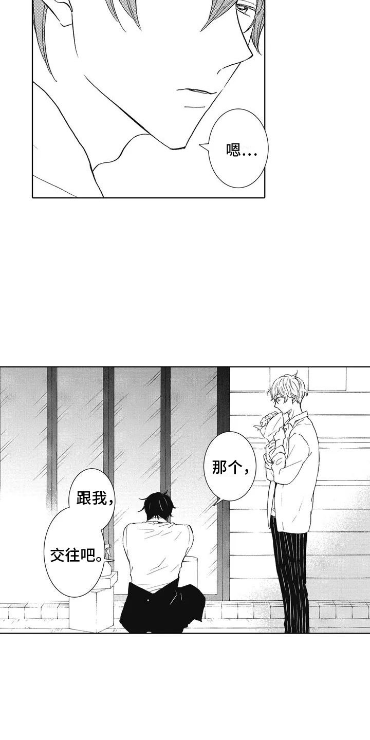 第3章：和我交往吧19