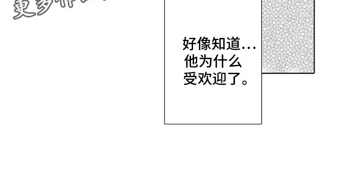 第6章：魅力20
