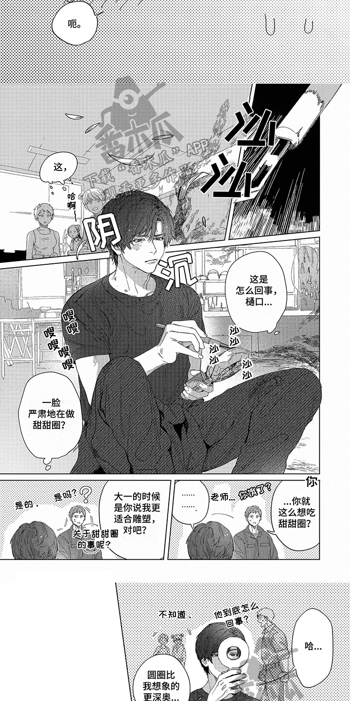 第13章：雕刻4