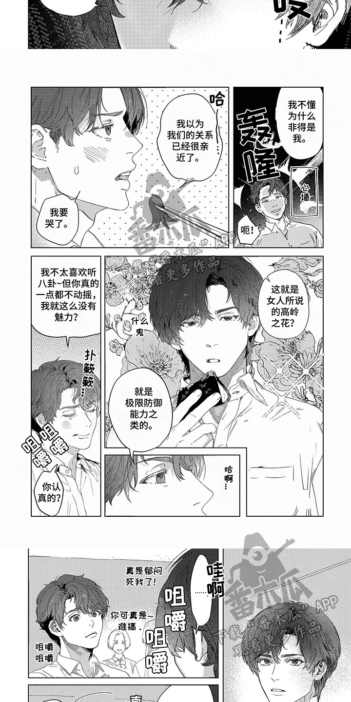 第6章：在意4