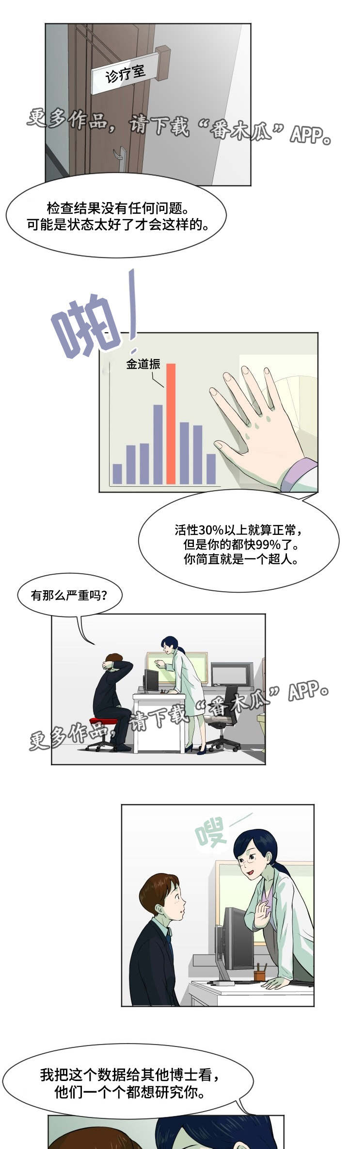 第9章：检查结果0